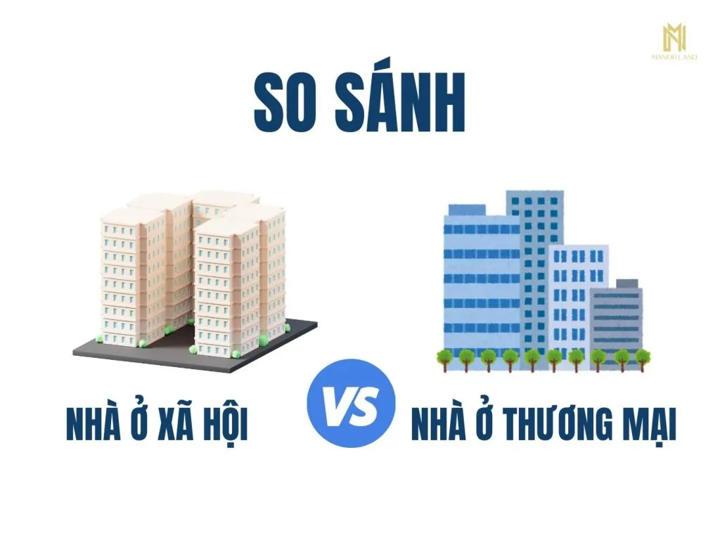 Cận cảnh một khu nhà ở xã hội hiện đại với thiết kế khang trang, cho thấy sự khác biệt về mục tiêu so với nhà ở thương mại.